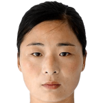 Profile photo of Ju Hyo Sim