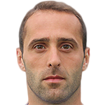 Irakli Dzaria Profile Photo