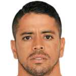 Luis Ibáñez profile photo