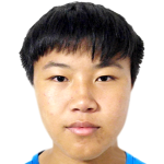 Profile photo of Lam Hin Ting