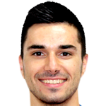 Kire Markoski profile photo