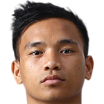 Baoringdao Bodo profile photo