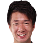 Profile photo of Tam Sheang Tsung