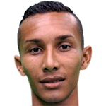 Erick Mendoza profile photo