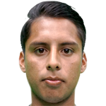 Abner Acuña profile photo