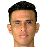 Jeffrey Araica profile photo