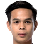Jedsadakorn Kowngam profile photo