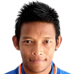 Profile photo of Ekkapoom Potharungroj