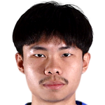 Heman Kittiampaiplurk profile photo