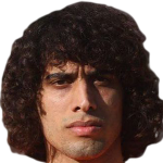 Najm Shwan profile photo