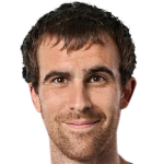 Mikel González Profile Photo