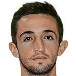 Besmir Bojku Profile Photo