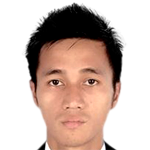 Profile photo of Ko Ko Naing