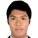 Profile photo of Aung Soe Moe