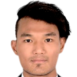 Cho Tun profile photo
