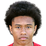 Pedro Campos profile photo