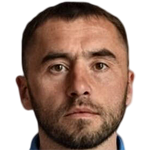 Profile photo of Mihail Păiuş