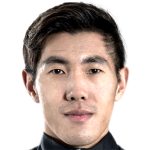 Profile photo of Su Boyang