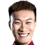 Profile photo of Ke Zhao