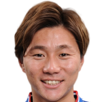 Ken Matsubara Profile Photo