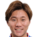 Ken Matsubara profile photo