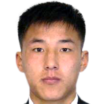 Profile photo of Son Phyong Il