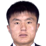 Profile photo of Rim Chol Min