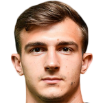 Profile photo of Ilya Martynov