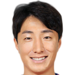 Profile photo of Cho Youngcheol