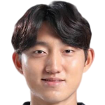 Kim Bosub profile photo