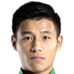 Profile photo of Zhu Chaoqing