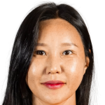 Profile photo of Kim Jungmi