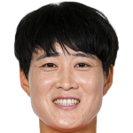 Profile photo of Lee Eunmi