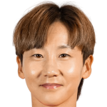 Profile photo of Lim Seonjoo