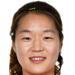 Profile photo of Kim Doyeon