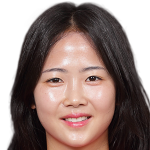 Profile photo of Lee Mina