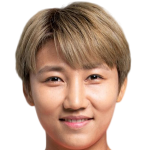 Profile photo of Yeo Minji