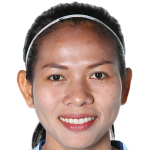 Profile photo of Pikul Khueanpet