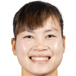 Profile photo of Khổng Thị Hằng