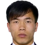 Profile photo of Ri Chung Gyu