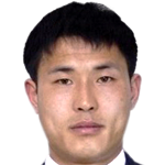 Ri Un Il profile photo