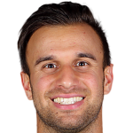 Justin Dhillon profile photo