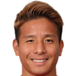 Profile photo of Riku Matsuda