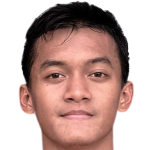 Ahmad Ibnu Adam profile photo