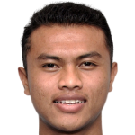 Junda Irawan profile photo