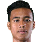 Made Andhika Wijaya profile photo