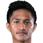 Mahdi Fahri Albaar profile photo