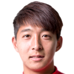 Profile photo of Lv Yuefeng