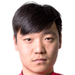 Profile photo of Wang Jingping