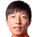 Profile photo of Li Jian